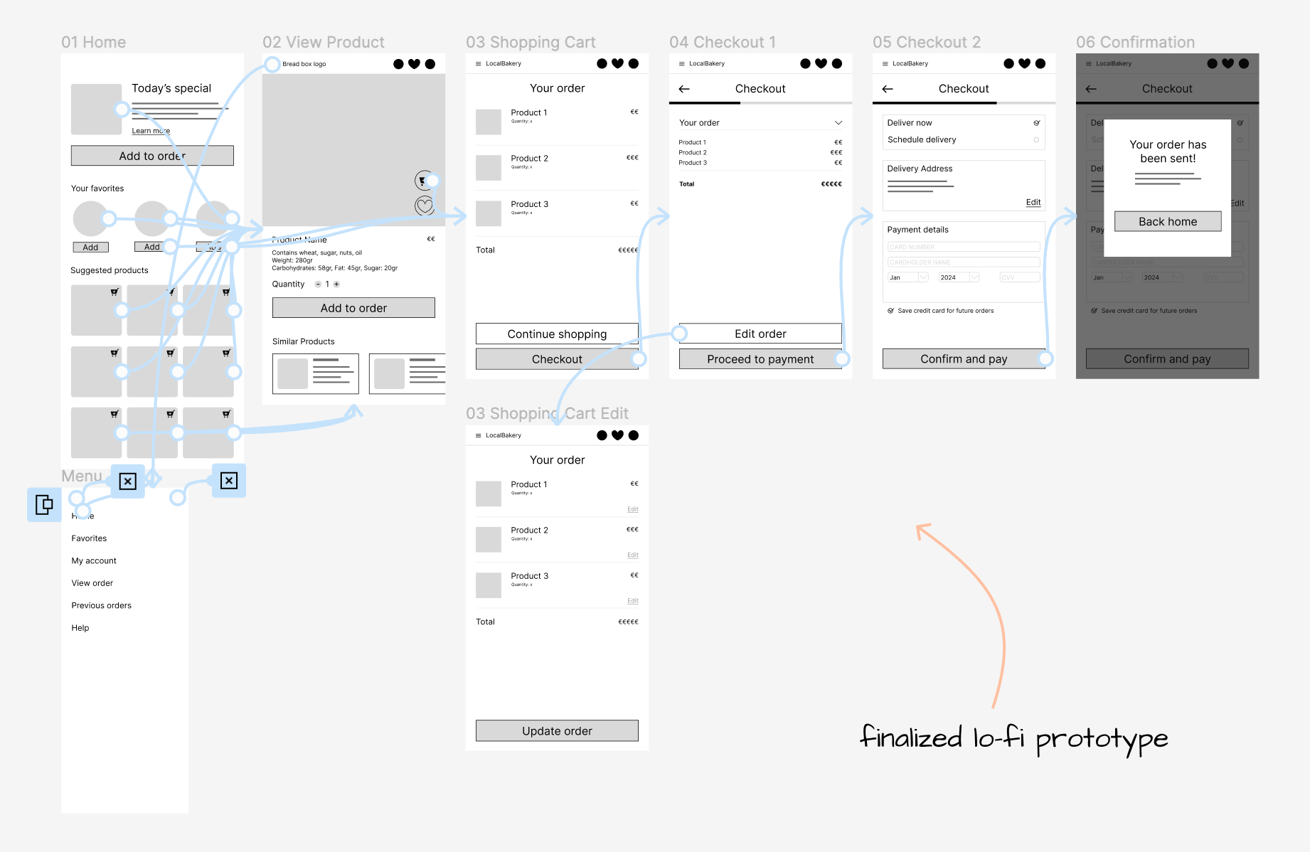 BreadBox app: low fidelity prototype